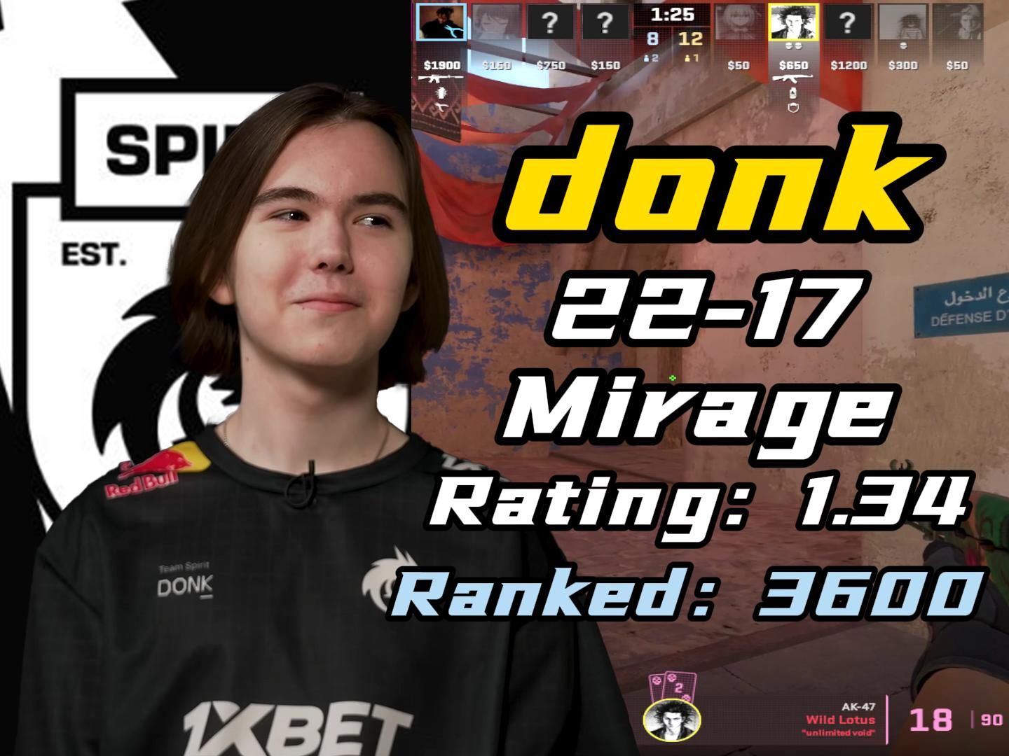 一枝独秀 ENCE俱乐部去年盈利近百万欧元